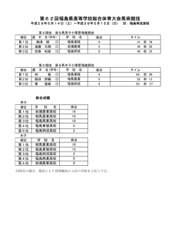 第62回福島県高等学校総合体育大会馬術競技
