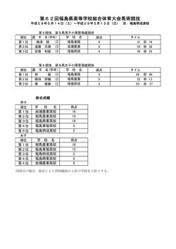 第62回福島県高等学校総合体育大会馬術競技