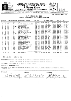 Gr-1 公式予選総合正式結果表