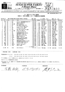 Gr-1 公式予選総合正式結果表