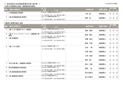 栃 木 - 日本建築防災協会