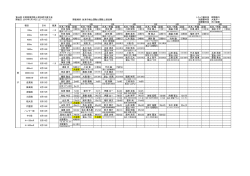 北陸実業団2016 - 陸上競技WEB