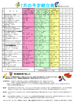 7月の予定献立表