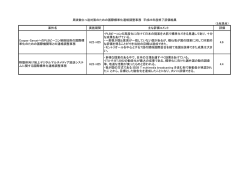 評価結果