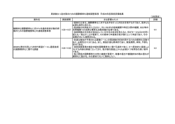 評価結果