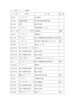 平成28年度事業計画 ②