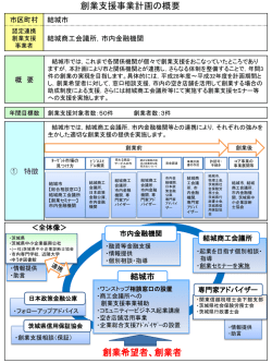 茨城県(PDF:1645KB)