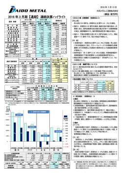 2016 年3 月期 【通期】 連結決算ハイライト