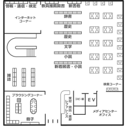 PDFを見る