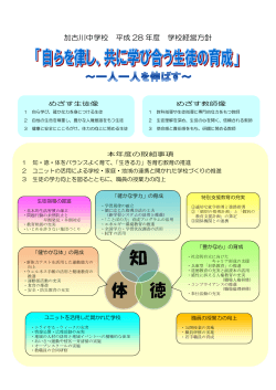 平成28年度学校経営方針（PDF：228.5KB）