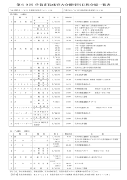 H28競技別日程会場一覧【 PDFファイル：66.2 KB 】