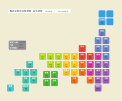 都道府県別志願者数・合格者数