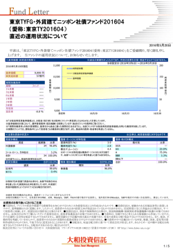 東京TYFG・外貨建てニッポン社債ファンド201604 （愛称