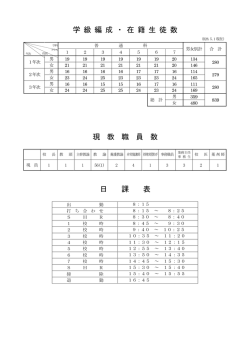 学 級 編 成 ・ 在 籍 生 徒 数 現 教 職 員 数 日 課 表