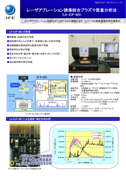レーザアブレーション誘導結合プラズマ質量分析法(LA-ICP-MS)