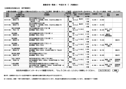 兵庫県住宅供給公社 神戸事務所管轄分
