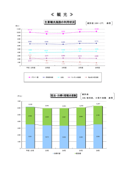 観光（PDF形式：160KB）
