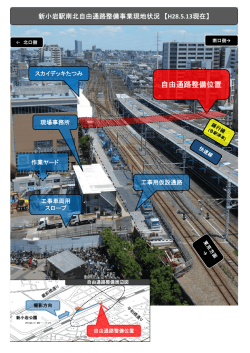 自由通路整備位置