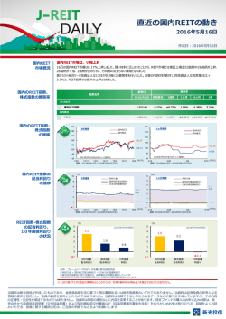 直近の国内REITの動き