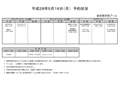 5月16日プール・スタジオ予約状況について