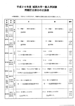 一般入学試験 問題訂正部分の正誤表