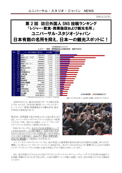ﾕﾆﾊﾞｰｻﾙ･ｽﾀｼﾞｵ･ｼﾞｬﾊﾟﾝ 日本有数の名所を抑え、日本一の観光スポット