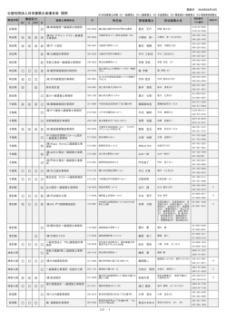 公益社団法人日本建築士会連合会 提供 1 GIF -