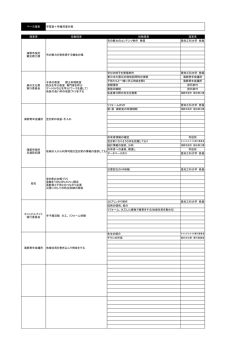 J 学習塾＆待機児童対策