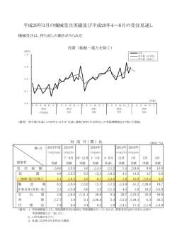 概要 (PDF形式：159KB)