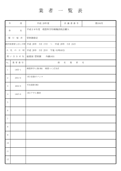 5月25日執行 平成28年度理想科学印刷機消耗品購入