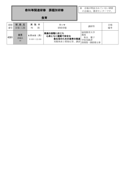 教科等関連研修 課題別研修 食育