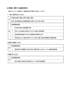 前年度との相違点