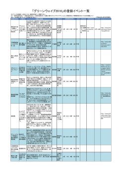 「グリーンウェイブ2016」の登録イベント一覧（PDF：263KB）