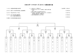 日本スポーツマスターズ2016札幌支部大会の組合せを掲載しました。