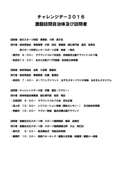 チャレンジデー2016 激励訪問自治体及び訪問者