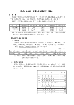 平成27年度 消費生活相談状況（要約）