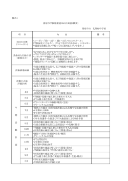 様式1 指宿市立 北指宿中学校 内 容 スローガン：「花いっぱい，緑