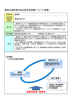 美瑛町創業支援事業計画の概要（PDF形式/98KB）