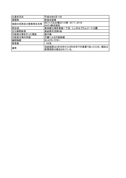 公表年月日 平成28年5月17日 業種等 飲食店営業 肉フェスお