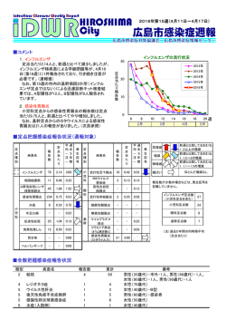 2016年4月11日～2016年4月17日