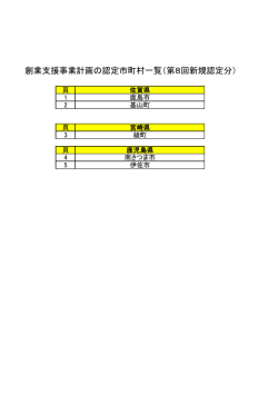 創業支援事業計画の認定市町村一覧（第8回新規認定分）(PDF:771KB)