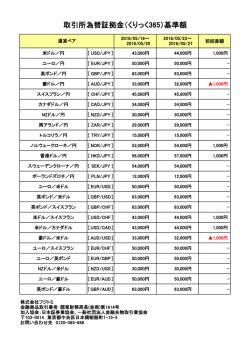 【2016/05/16～2016/05/20、2016/05/23～2016/05/27】(PDF