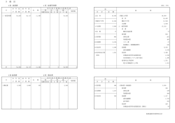 歳出 （PDF 149.4KB）