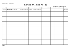 5月24日 - 千歳市