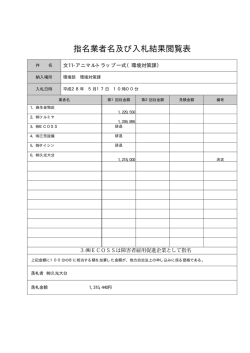 （環境対策課） (PDF:14KB)