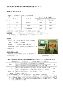 平成28年5月17日の給食（PDF：75KB）