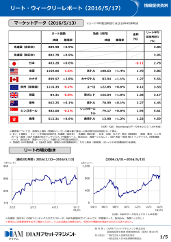 PDF： 765KB - DIAMアセットマネジメント