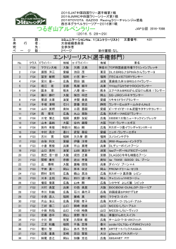 つるぎ山アルペンラリー エントリーリスト(選手権部門