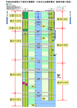 （笹目橋～西新井橋）堤防除草予定[PDF：104KB]
