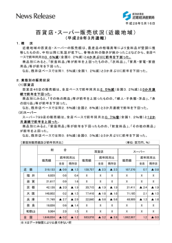 百貨店・スーパー販売状況（近畿地域） - 近畿経済産業局